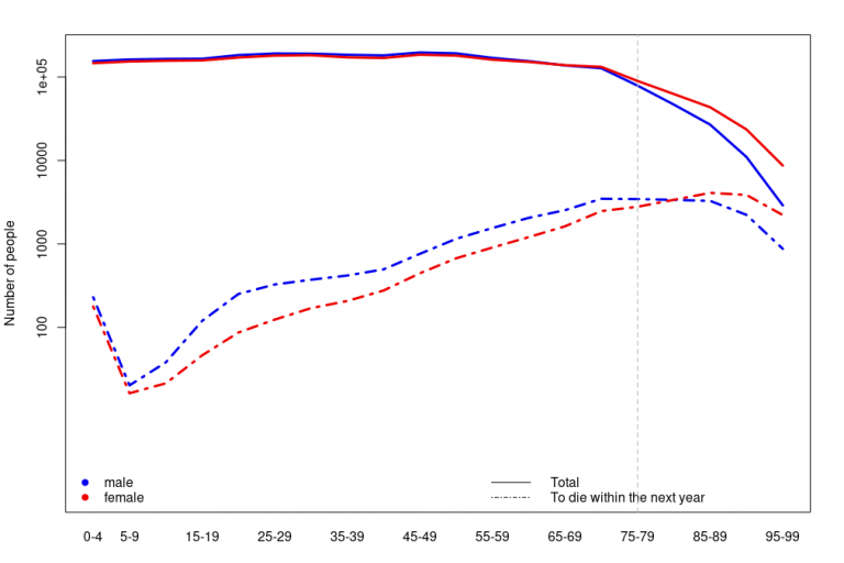 Fig1.post1.5